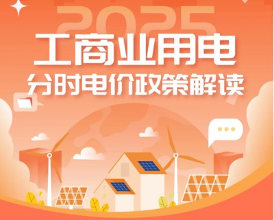 山東省工商業(yè)用電分時電價政策解讀